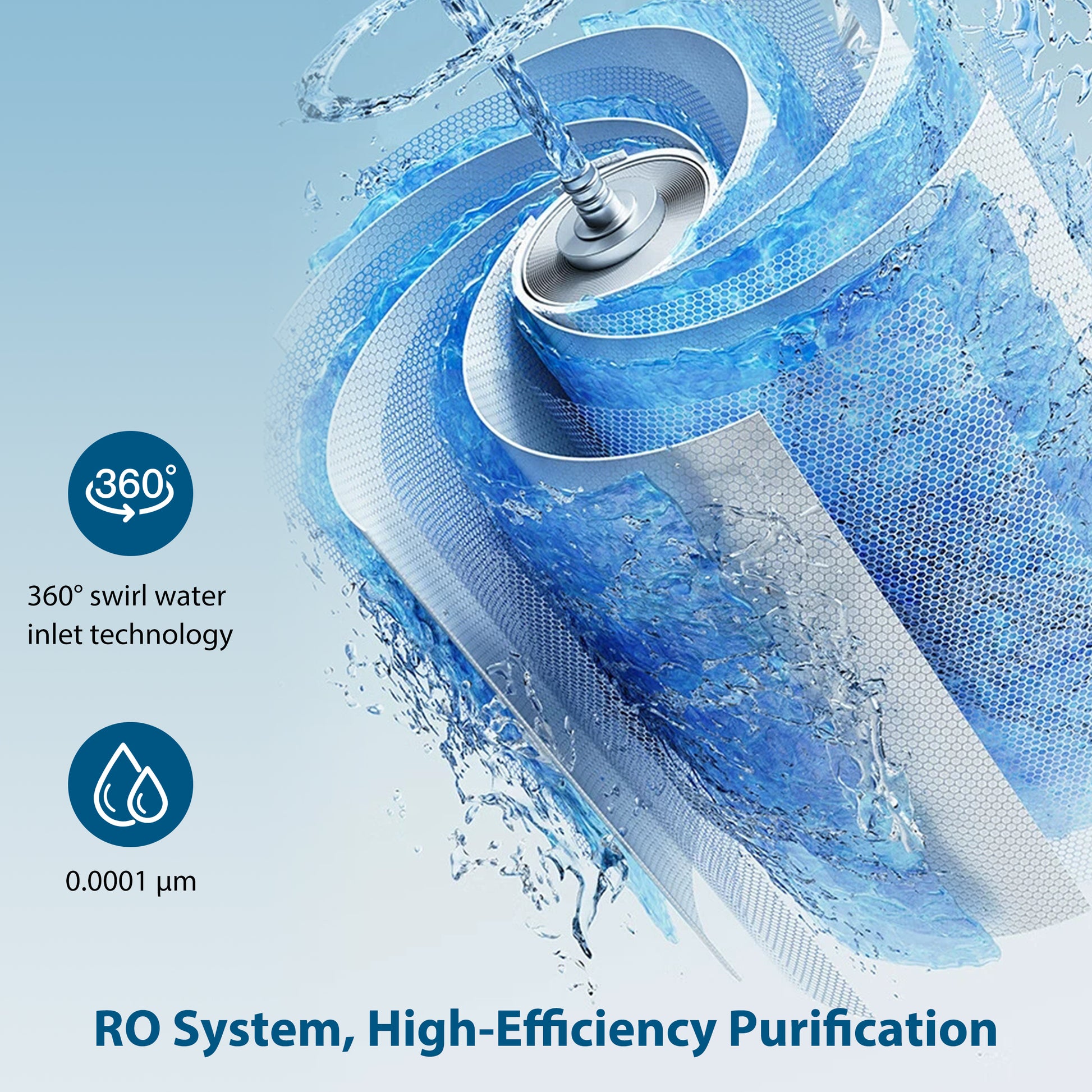 Cobectal RO system with 360° swirl water inlet tech & 0.0001μm filtration: High - efficiency purification for ultra - clean drinking water.