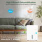 Cobectal 1500 Sq. Ft Home Dehumidifier, 350ml/day High Efficiency Moisture Removal, Quickly Lower Humidity from 80% to 40% RH for Dry Indoor Air