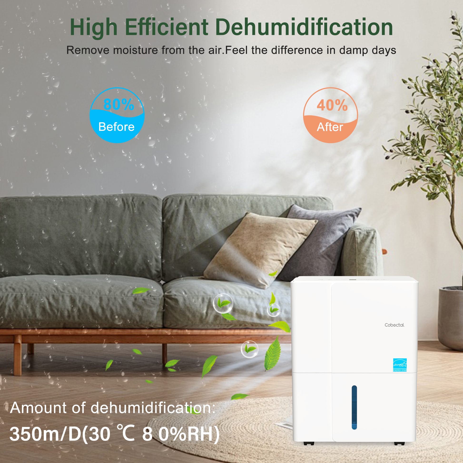 Cobectal 1500 Sq. Ft Home Dehumidifier, 350ml/day High Efficiency Moisture Removal, Quickly Lower Humidity from 80% to 40% RH for Dry Indoor Air