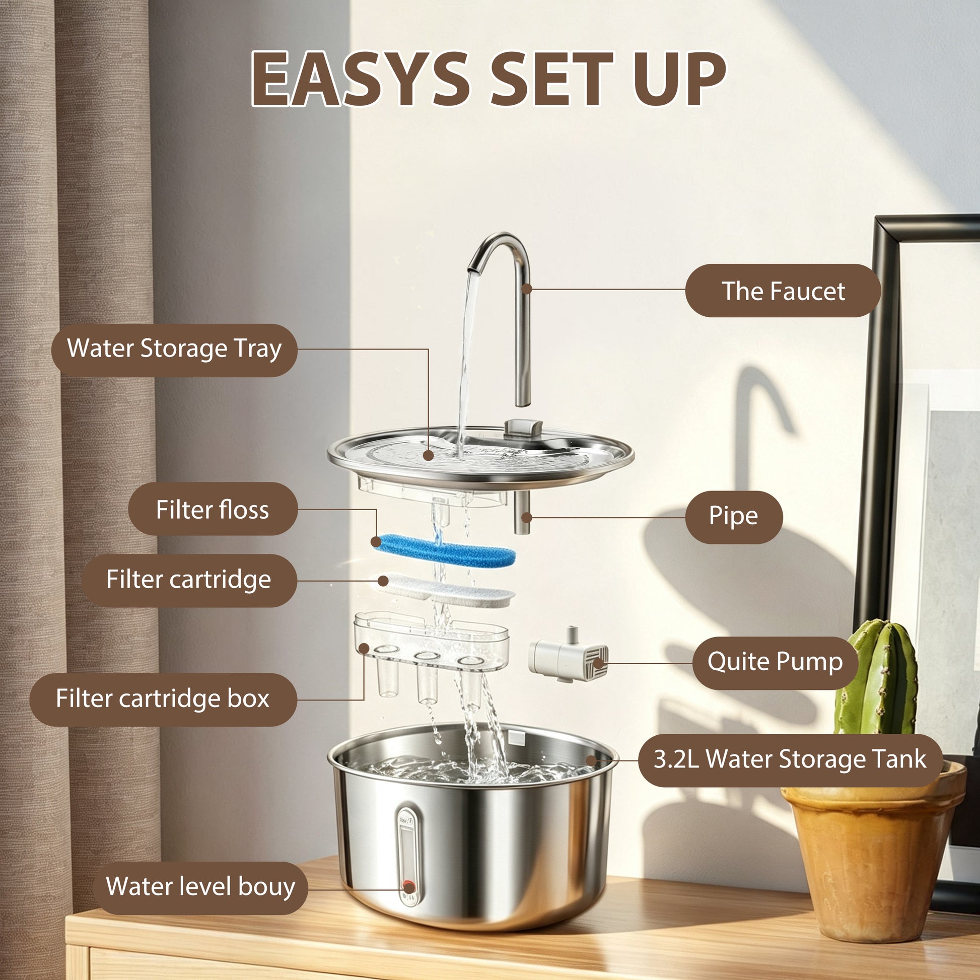 Cobectal 3.2L Stainless Steel Cat Water Fountain Exploded View, Easy Setup Pet Water Fountain, Quiet Pump Multi‑Stage Filter System for Cats Small Medium Dogs