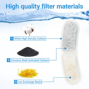 Cobectal WF300 Cat and Dog Water Fountain Filter Set, 3-Layer Filtration System with White High Density Cotton, Coconut Shell Activated Carbon, and Ion Exchange Resin for Pet Water Dispenser, Premium Replacement Filters