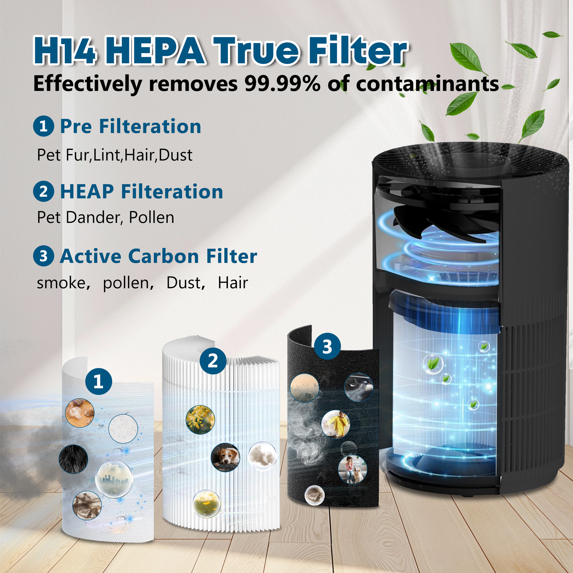 Cobectal H14 HEPA True Filter effectively removes 99.99% of contaminants through three-stage filtration: Pre-Filter for pet fur, lint, hair, dust; HEPA Filter for pet dander, pollen; and Active Carbon Filter for smoke, pollen, dust, hair, ensuring ultra-clean air.