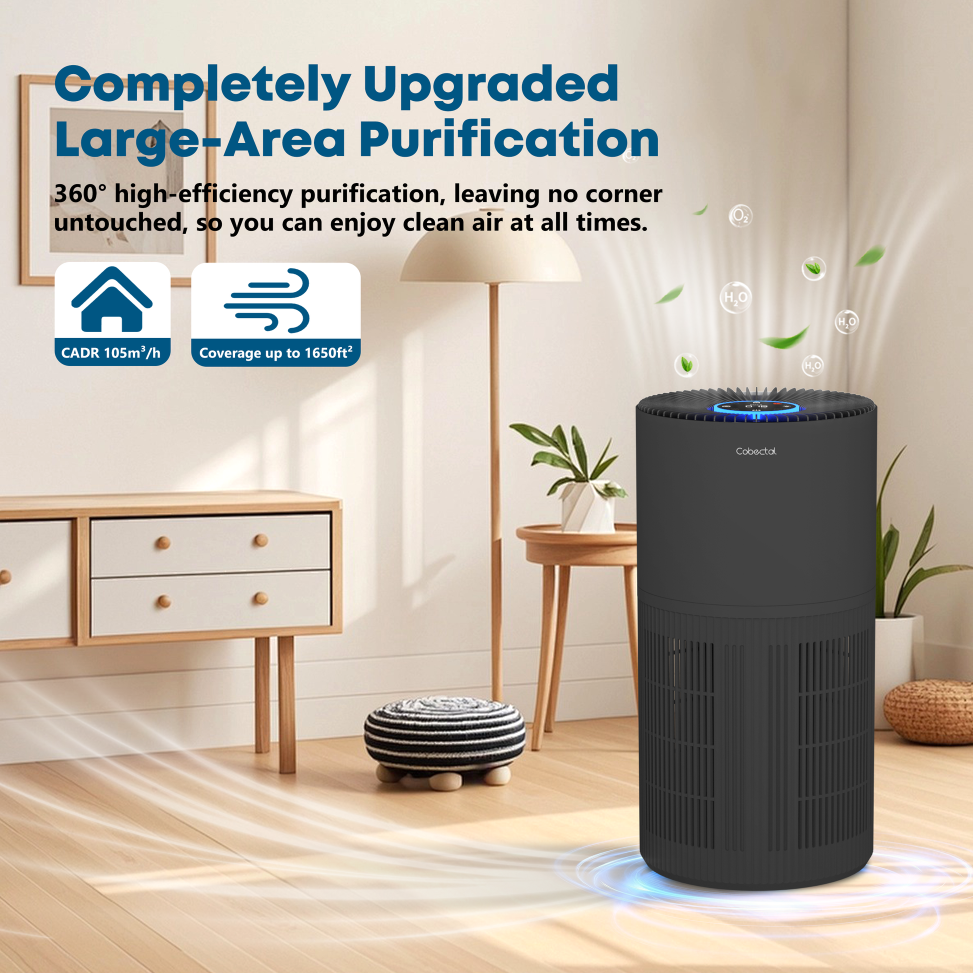 Cobectal air purifier features **Completely Upgraded Large-Area Purification** with 360° high-efficiency filtration, a CADR of 105m³/h, and coverage up to 1650ft², ensuring every corner of your space is filled with clean air.