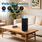 Cobectal® ZQA-6000A Black Air Purifier offers **Visible Air Quality** with PM2.5 monitoring, showing levels from Perfect to Poor, so you can always enjoy clean, fresh air in your cozy living space.