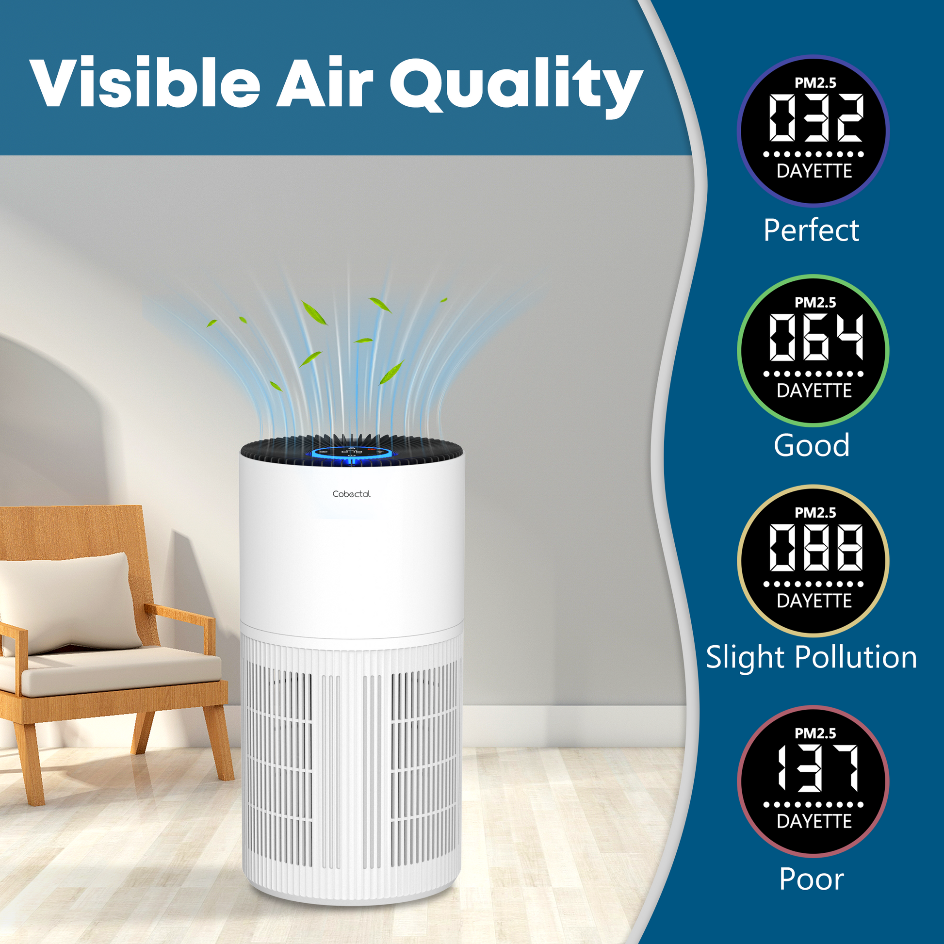 Cobectal ZQA-6000A Smart WiFi Control: Displays visible air quality with PM2.5 readings—Perfect, Good, Slight Pollution, Poor. Know your air's condition for cleaner breathing.