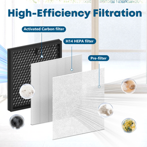 Cobectal ZQA-8000A High - efficiency air filter ,  Pre - filter, H14 HEPA, activated carbon. Traps dust, pollen, odors for clean air.