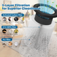 Cobectal ZQA 6000 Air Purifier Filter 3 - layer filtration: Pre - filter (hair, pet fur, lint) → H14 HEPA (dust, dander, pollen) → Activated Carbon (smoke, odors). Delivers superior clean air.