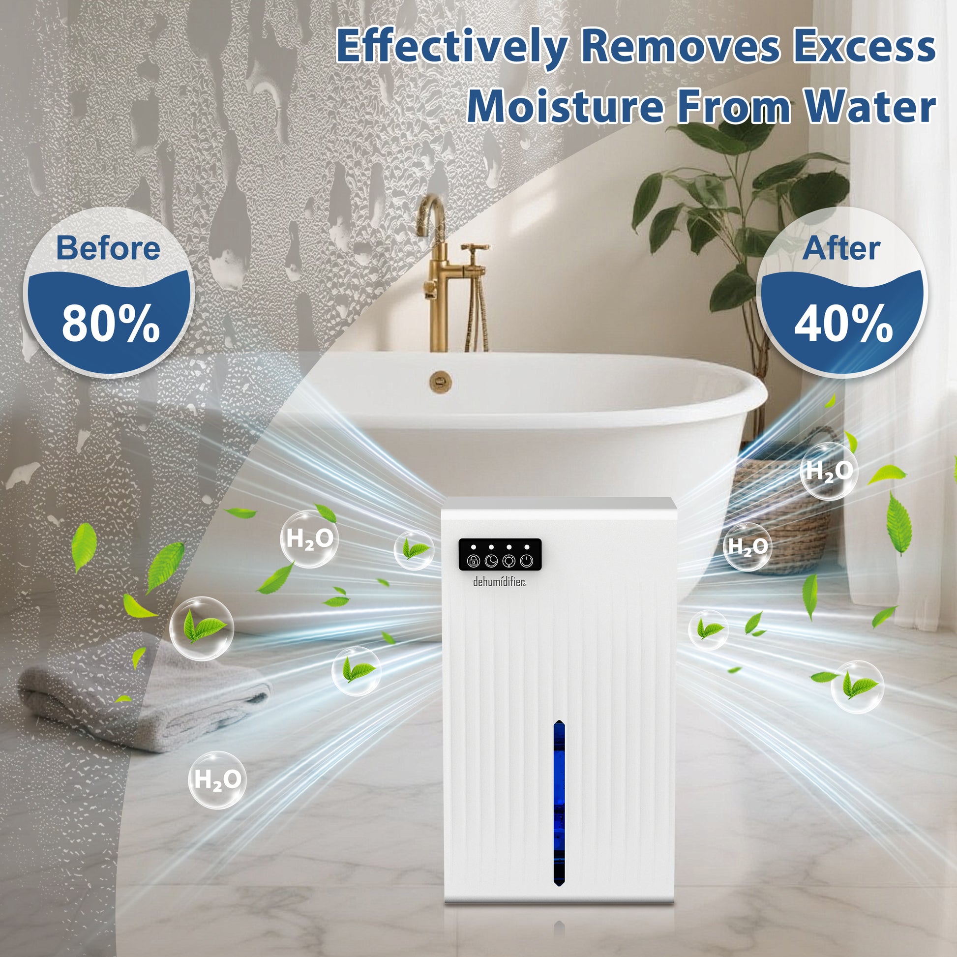 Cobectal ZQB201A Dehumidifier, Effectively Removes Excess Moisture, Reduces Humidity from 80% to 40%, Ideal for Bathrooms and Damp Home Spaces, High Efficiency Moisture Control
