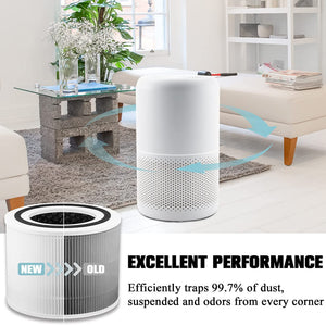 Core 300 Replacement Filter, Improved High-Efficiency Filtration, Traps 99.7% of Dust, Suspended Particles, and Odors, Compatible with LEVOIT Core 300 Air Purifier, New vs Old Filter Performance Upgrade