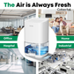 Cobectal 35OZ Dehumidifier, The Air is Always Fresh, Multi-Scene Use for Home, Office, Hospital, and Industrial Spaces, Keeps Air Dry and Comfortable Everywhere
