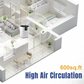 Cobectal ZQ2000A Air purifier with high air circulation, covering 600 sq.ft. Visualized in a modern home layout, it spreads clean air (O₂, H₂O) across living spaces like the living room, bedroom, and dining area. Ideal for whole - home fresh air.
