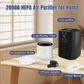 Cobectal 2000A HEPA Air Purifier for Home. Package includes air purifier, filter, installation guide, power adapter (inside device), user manual. Displayed on a wooden table with clear labeling, ideal for home use and easy setup. 