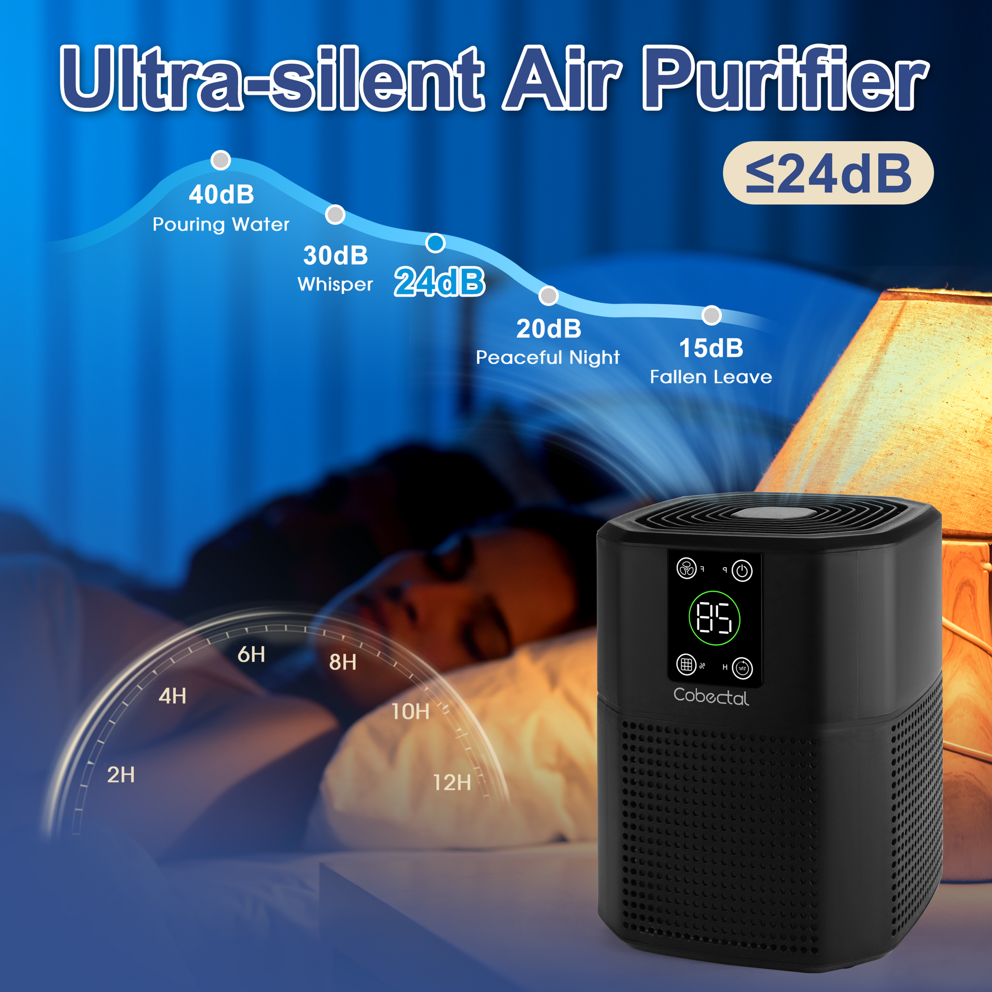 Ultra-silent Cobectal air purifier operates at ≤24dB (quieter than a whisper) features a dB scale (from 15dB fallen leaves to 40dB pouring water) and timer (2-12H) perfect for peaceful sleep shown in a bedroom setting.