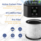 Cobectal air purifier features 3 - stage filtration: Active Carbon for odors, H13 HEPA for allergens, Pre - Filter for large particles, targeting hair, lint, pollen, pet dander, dust. 