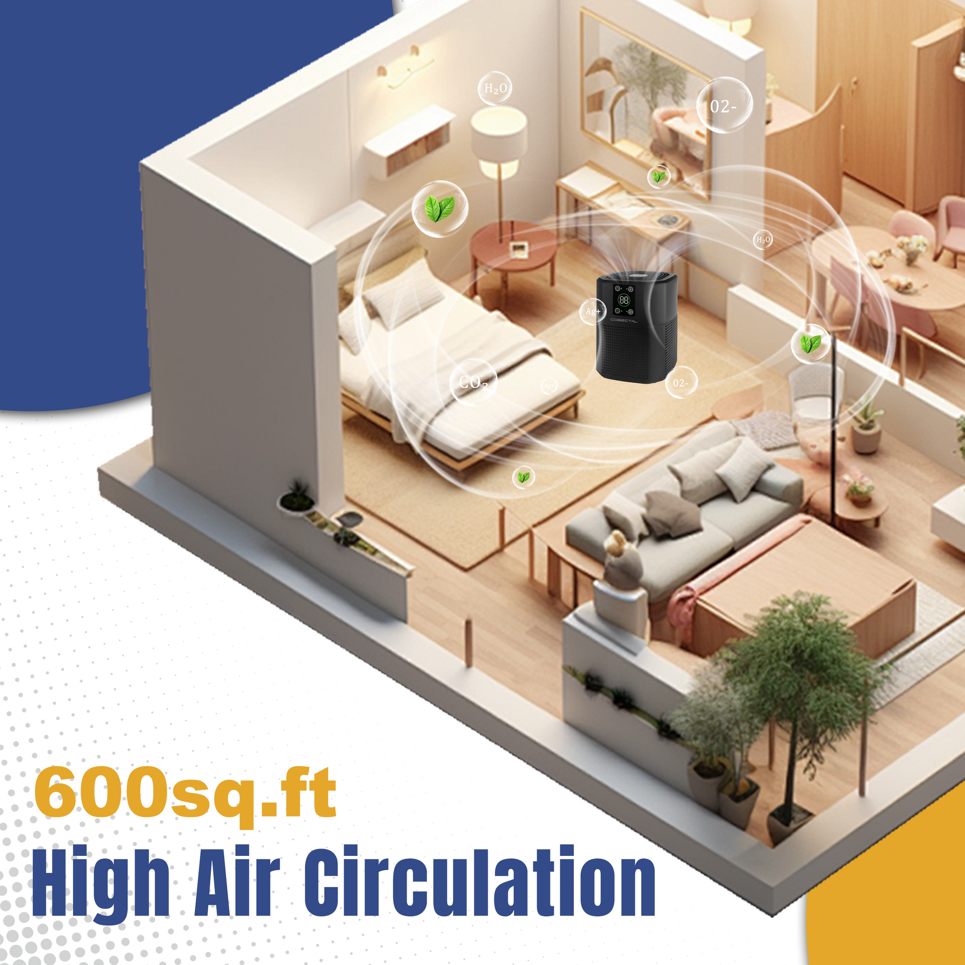Cobectal air purifier ensures high air circulation, covering up to 600 sq. ft. Visualized in a home layout, it spreads clean air (H₂O, O₂, etc.) across living spaces like bedrooms and lounges. Ideal for whole - home fresh air. 