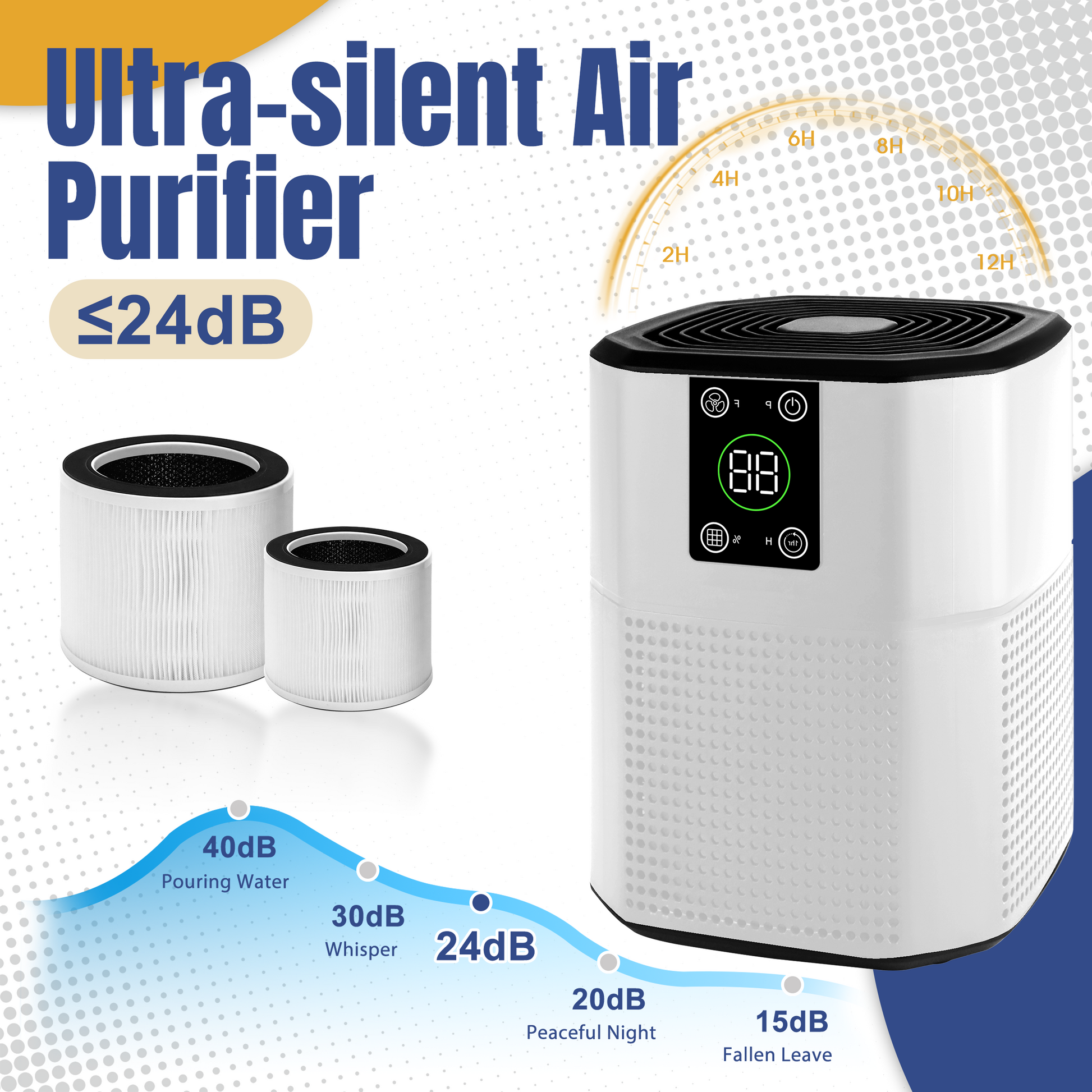 Cobectal Ultra - silent Air Purifier, operates at ≤24dB. Comes with filters, digital display. dB scale shows quietness vs sounds like pouring water, whisper. Ideal for peaceful use.