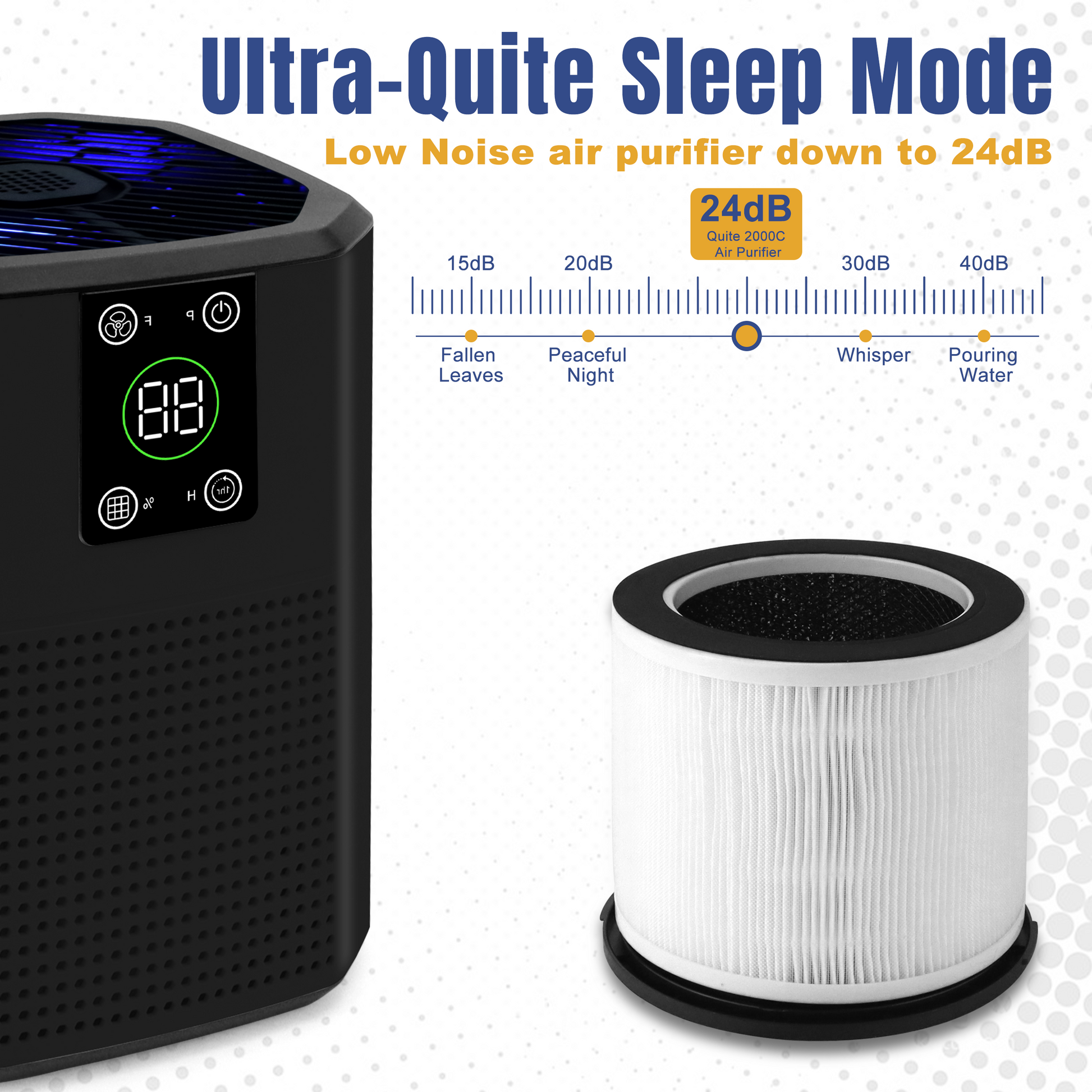 Cobectal ZQ2000C air purifier ultra-quiet sleep mode 24dB low noise (quieter than a whisper) shown with dB scale and filter ideal for peaceful rest.