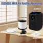 Cobectal ZQ2000C HEPA Air Purifier for Home – complete package display. Includes air purifier, filter, power adapter (inside), installation guide, user manual. Clear labels for easy setup.