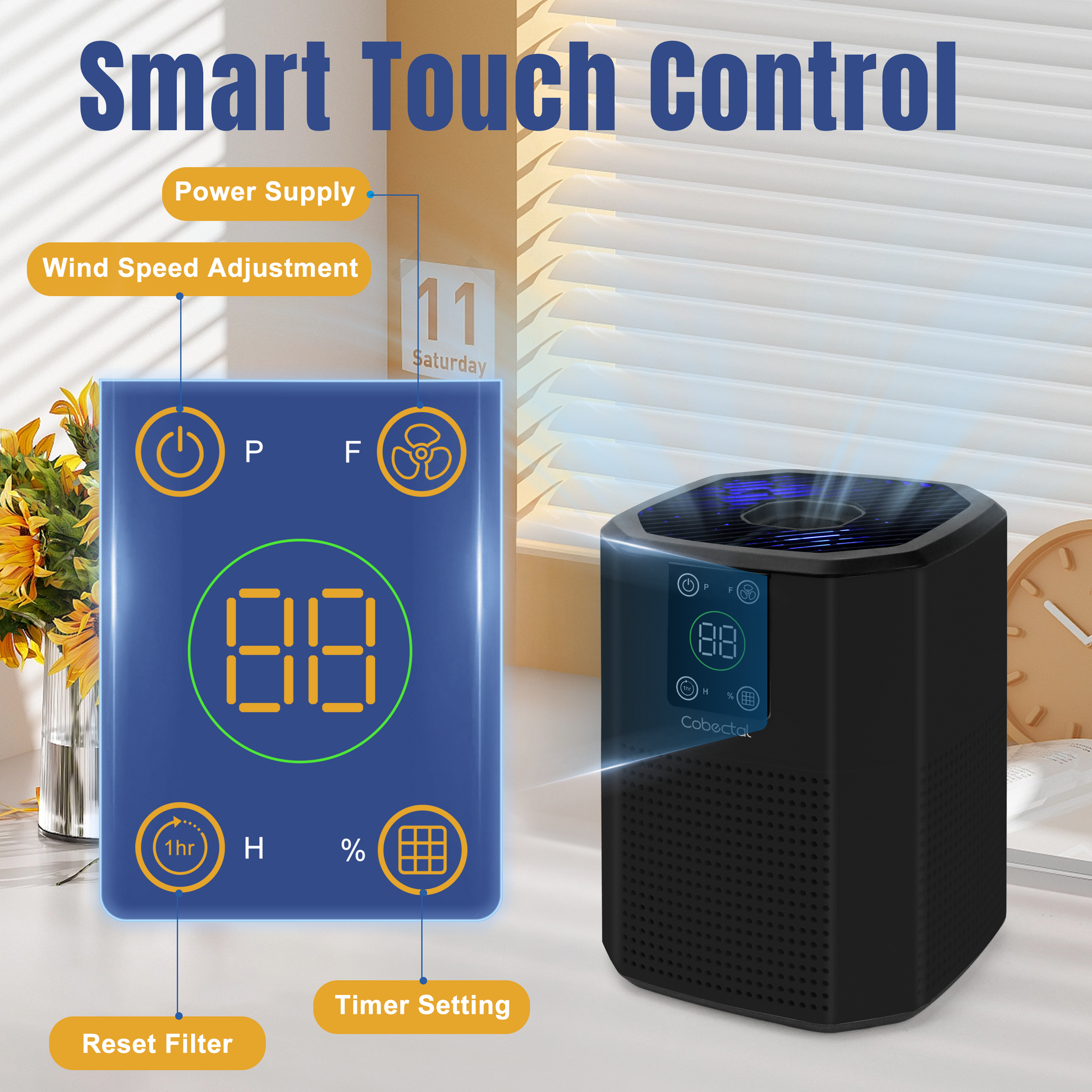 Cobectal ZQ2000C air purifier smart touch control labeled buttons power, wind speed, timer, filter reset with clear display explaining functions shown in a home setting with fresh decor.