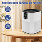 New Upgraded ZQ2000C Air Purifier compact design (6.7x6.7x8.9in) with long service time timer pet-friendly features clear specs and icons for easy understanding.