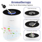 Cobectal ZQA 4000C air cleaner aromatherapy function: 3 - step guide (open top, add 2 - 3 essential oil drops, reclose). Purifies air , releases fragrance, with visual steps and fresh scent elements.