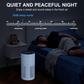 Cobectal ZQA6000A air purifier ensures a quiet night. 25dB sleep mode (quieter than whispering). Shown with a man sleeping soundly, enjoy fresh air for sweet sleep. 