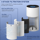 Cobectal air purifier 3-stage filtration Pre-filter (hair, dust), H14 True HEPA (0.3μm particles), Activated Carbon (odors) trapping 99.97% airborne contaminants with clear component breakdown.