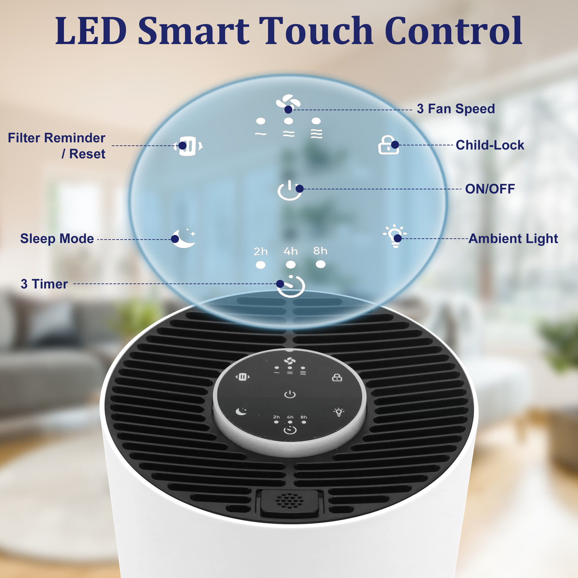 Cobectal air purifier LED smart touch panel labeled controls (3 fan speeds, child-lock, on and off, ambient light, sleep mode, 3 timers, filter reminder) with clear layout for easy operation shown in a home setting.