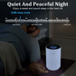 Cobectal ZQA4000C air purifier ensures quiet peaceful nights. 24dB sleep mode (quieter than whispering), shown with a woman and cat sleeping soundly. Enjoy fresh air for sweet sleep.
