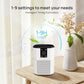 Cobectal Air Purifier with H13 True HEPA Air Filter, Portable HEPA Air Purifier For Bedroom