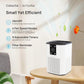 Cobectal Air Purifier with H13 True HEPA Air Filter, Portable HEPA Air Purifier For Bedroom