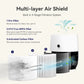 air purifier for smoke