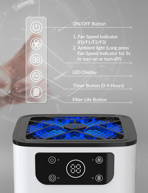 air-purifier-with-oil-diffuser