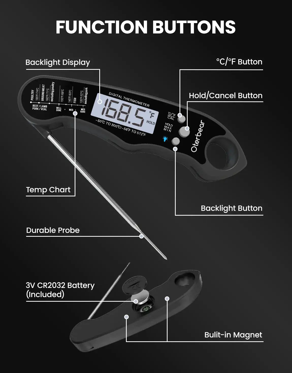 digital instant read meat thermometer