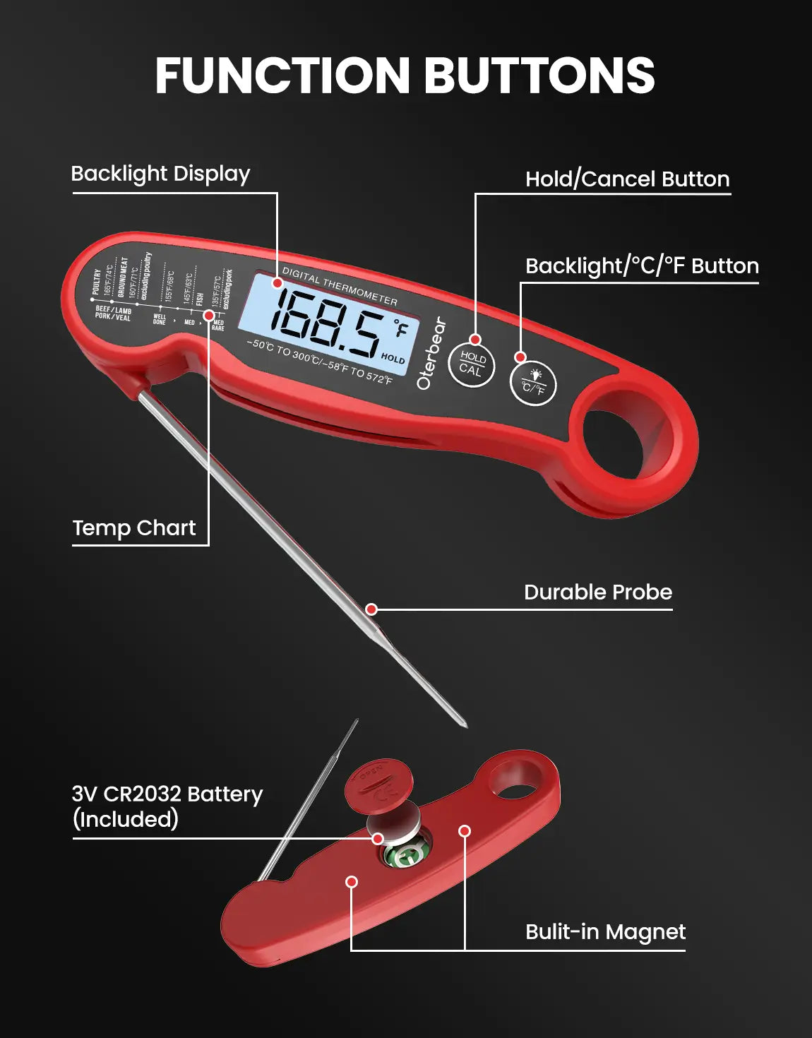 instant read lcd thermometer