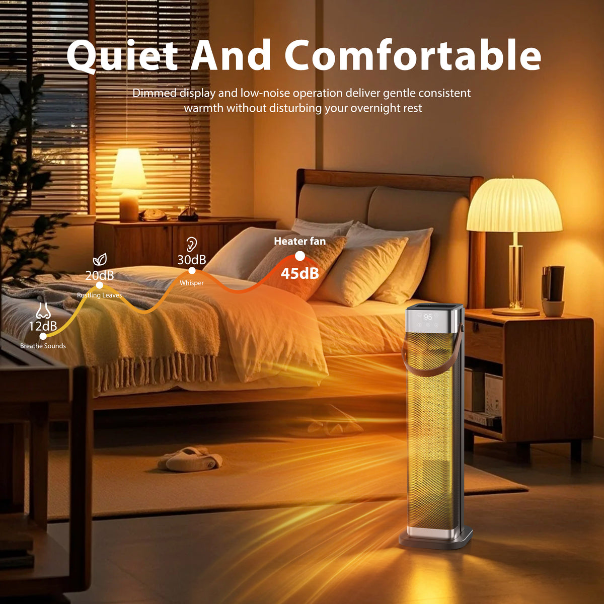 Cobectal 1500W PTC Ceramic Space Heater, Quiet operation, providing warm air while you sleep